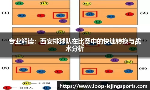 专业解读：西安排球队在比赛中的快速转换与战术分析